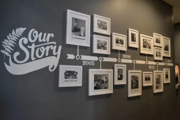 Office walls with success stories frames on it